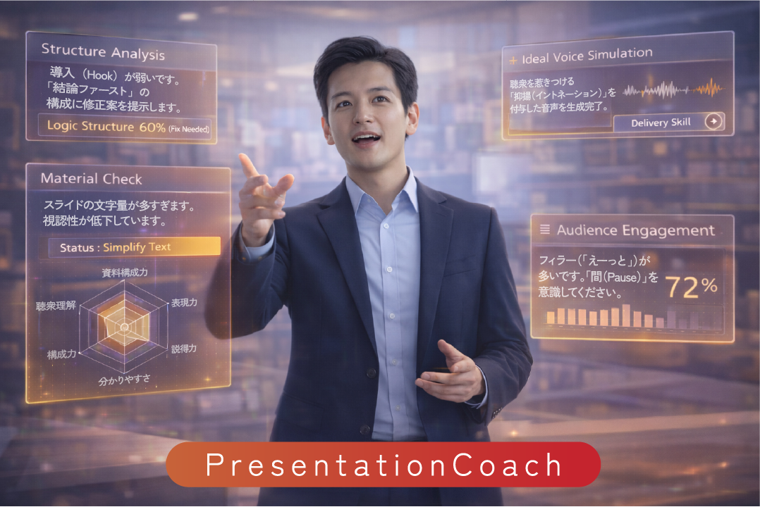 プレゼンテーションコーチ